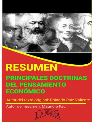 cover image of Resumen de Principales Doctrinas del Pensamiento Económico